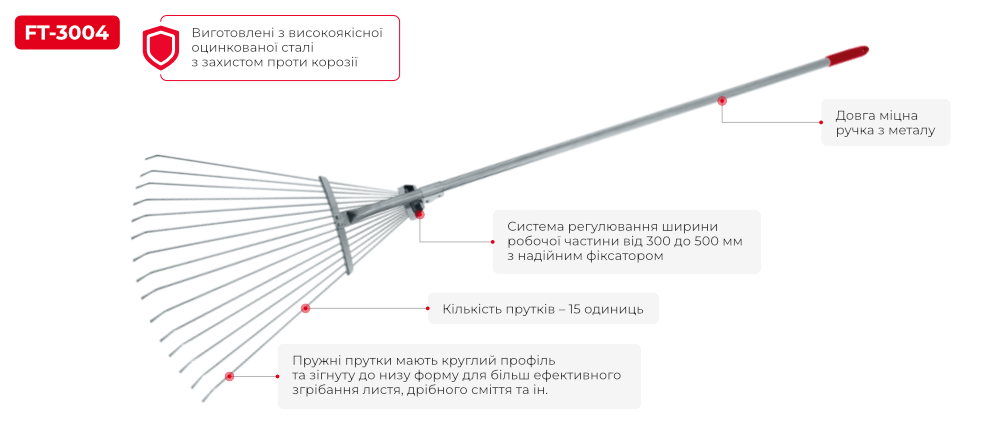 Инфорграфика